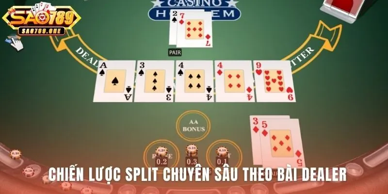 Blackjack Âu và chiến thuật tách đôi Át và 8